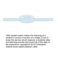 1682 student watch makes the watching of a student…