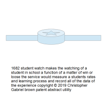 1682 student watch makes the watching of a student…