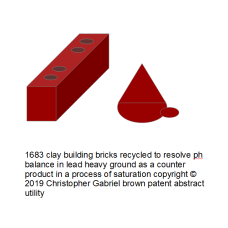 1683 clay building bricks recycled to resolve ph b…