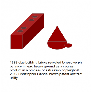 1683 clay building bricks recycled to resolve ph b…