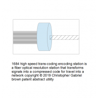 1686 high speed compression station is a fiber opt…