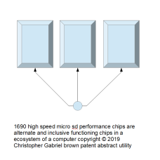 1690 high speed micro sd performance chips are alt…