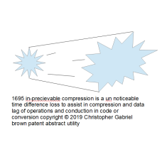 1695 in-precievable compression is a un noticeable…