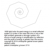 1699 light turbo focused energy is a small reflect…