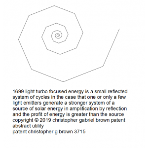 1699 light turbo focused energy is a small reflect…