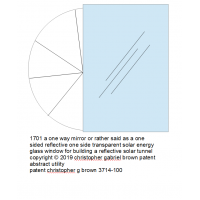 1704 cone focus energy is a one way mirror or rath…