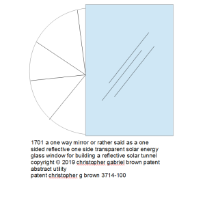 1702 spiral focus energy is a one way mirror or ra…