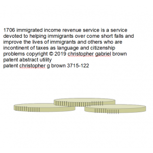 1706 immigrated income revenue service is a servic…