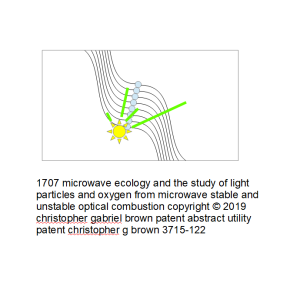 1707 microwave ecology and the study of light part…