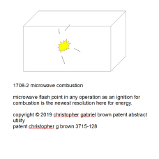 1708-2 microwave combustion microwave flash point …