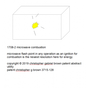 1708-2 microwave combustion microwave flash point …