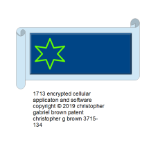 1713 encrypted cellular application and software c…