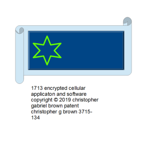 1713 encrypted cellular application and software c…