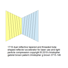 1719 dual reflective tapered and threaded tube sha…