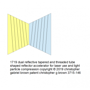1719 dual reflective tapered and threaded tube sha…