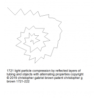 1721 light particle compression by reflected layer…