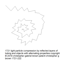 1721 light particle compression by reflected layer…