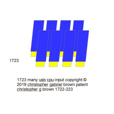 1723 many usb cpu input …