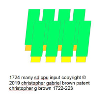 1724 many sd usb cpu input …