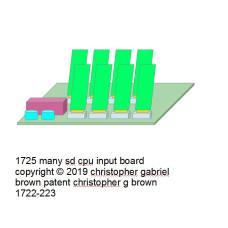 1725 many sd usb cpu input board …