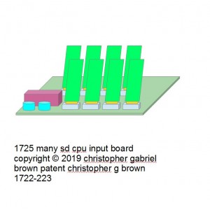 1725 many sd usb cpu input board …