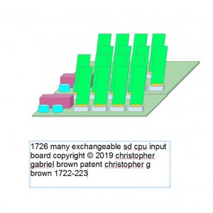 1726 many exchangeable sd usb cpu input board …