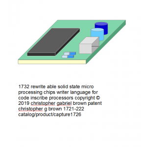 1732 rewriteable solid state micro processing chips language