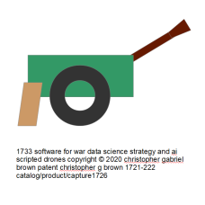 1733 processing chips writer drive