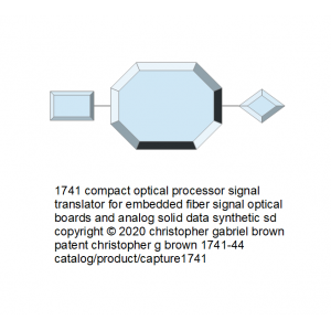 1741 compact optical processor translator