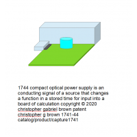 1744 compact optical power supply