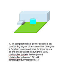 1744 compact optical power supply