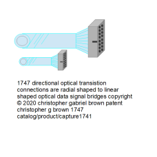 1747 directional optical transition connections