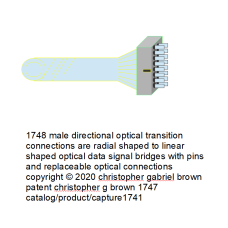 1748 male directional optical transition connections