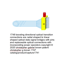 1749 boosting directional optical transition connections