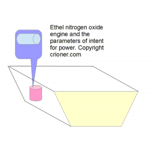 295 ethel nitrogen oxide engine and the parameters…