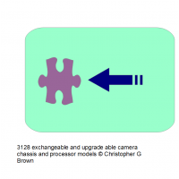 1622 exchangeable and upgrade able camera chassis …