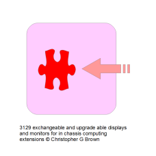 1623 exchangeable and upgrade able displays and mo…