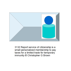 1626 report service of citizenship is a small pers…