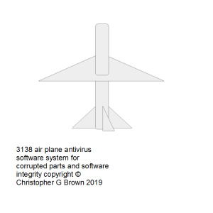 1632 air plane antivirus software system for corru…