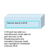 1633 part due date is a manufacturers recall date …