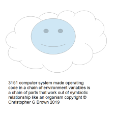 1644 computer system made operating code in a chai…