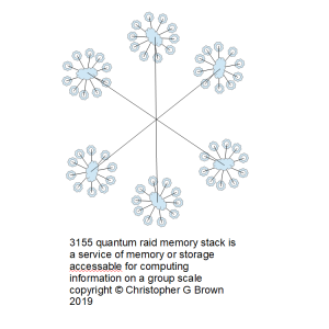 1648 quantum raid memory stack is a service of mem…