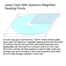 354 to build a blu-ray or archival disc 120mm medi…