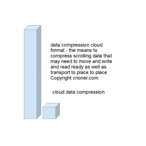 375 data compression cloud format - the means to c…