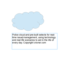 386 police cloud and per-built selects for real-ti…