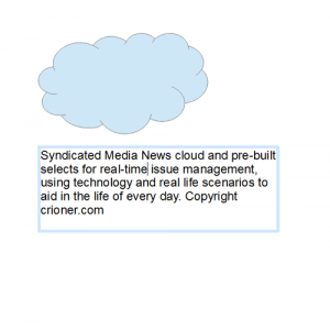 387 syndicated media news cloud and per-built sele…