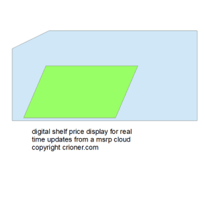 392 digital shelf price display for real time upda…