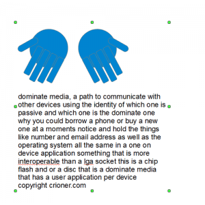 400 dominate media, a path to communicate with oth…