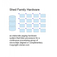 404 an elaborate paging hardware system that links…