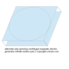 407 alternate size spinning magnetic electric gene…